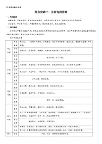 考点突破三:分析句段作用-2022年高考语文散文阅读考点突破(全国通用)