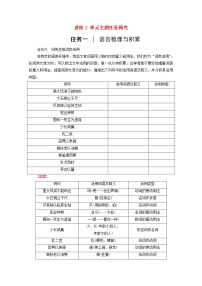 高中语文人教统编版选择性必修 下册第三单元单元研习任务学案