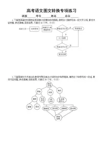 高中语文2023高考复习图文转换专项练习(共十题,附参考答案和解析)