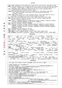 高考语文复习--简表：高中语文古诗文（名句默写）