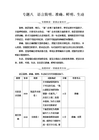 人教版高考语文二轮总复习第4部分专题8语言简明、准确、鲜明、生动课时学案