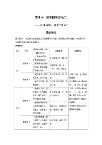 (新高考)高考语文二轮复习第3部分 文言文考点突破 课时40　精准翻译语句 (二)-扣准语境，落实“分点” (含详解)