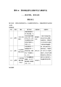 (新高考)高考语文二轮复习第4部分 古诗词阅读与鉴赏 课时46　赏析表达技巧之修辞手法与表现手法-精准判断，精析效果 (含详解)