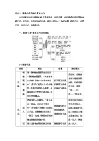(新高考)高考语文一轮复习2.2.3《鉴赏古代诗歌的表达技巧》教案