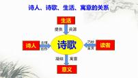 2023届高考专题复习：鉴赏诗歌的形象之人物形象  课件