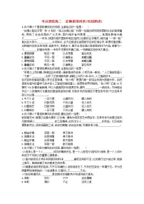 高考语文一轮复习考点规范练02《正确使用词语包括熟语》(含解析)