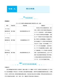 (全国版)高考语文二轮精品专题九《图文转换》(2份打包,解析版+原卷版)