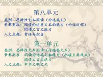 高中语文人教统编版必修 下册15.1 谏太宗十思疏背景图课件ppt