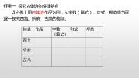 高中语文人教统编版必修 上册第三单元8（梦游天姥吟留别 登高 *琵琶行并序）8.2 登高课前预习课件ppt