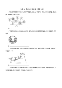 专题10 图表与文字转换（押题专练）-2023年高考语文二轮复习精品资料