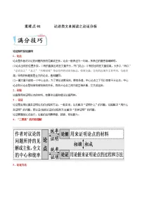 【备考2023】高考语文热点+重难点专题特训学案（全国通用）——重难点01 论述类文本阅读之论证分析