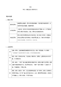 高考语文二轮复习讲义--写作-考点1 审题立意（学生版+教师版）