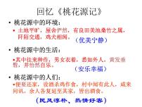 人教统编版必修 上册7.2* 归园田居(其一)教学ppt课件