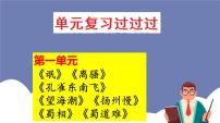 单元复习01 第一单元【过知识】-2022-2023学年高二语文单元复习（统编版选择性必修下册）