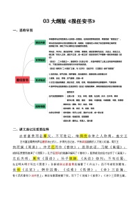 《报任安书》——【期末必备】高中语文全册课内文言文复习学案（统编版）