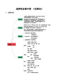 《过秦论》——【期末必备】高中语文全册课内文言文复习学案（统编版）