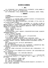 高中语文2024高考长句变短句专项复习（知识讲解+模拟练习）