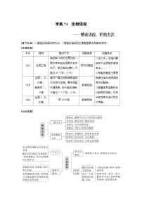 高考语文复习-- 学案74　压缩语段——精读语段，抓核去次