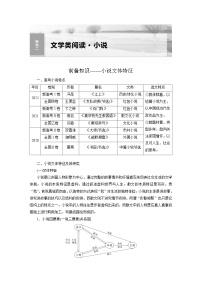 高考语文复习-- 学案6　分析故事情节——梳理文脉，扣住技巧