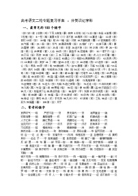 高考语文二轮专题复习学案：分类识记字形