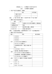 高考语文一轮复习--　《兰亭集序》《归去来兮辞并序》