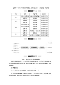 高考语文一轮复习--辨析修改成分残缺或赘余、结构混乱病句——抓住病症,找出病因