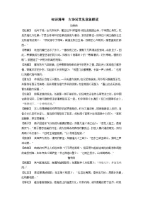 2024届高考语文一轮总复习知识清单古诗词常见意象解读