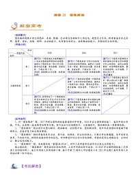 解密16 图表解读 (讲义)-【高频考点解密】2022年高考语文二轮复习讲义+分层训练