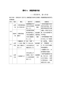 高考语文一轮复习课时练习 板块6 古诗词阅读与鉴赏 课时51　把握情感内涵（含解析）