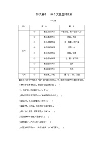 高考语文一轮复习知识清单18个文言虚词详解含答案