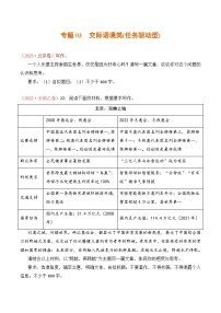 专题03 交际语境类(任务驱动型)：三年（2021-2023）高考语文真题分项汇编 （全国通用）（原卷版+解析）