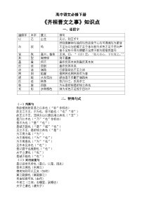 语文1.2* 齐桓晋文之事学案设计