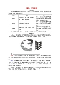 高考语文一轮总复习导学案：图文转换（全国通用含解析）