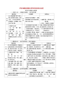 高考语文一轮总复习导学案：评价诗歌的思想内容和作者的观点态度（全国通用含解析）