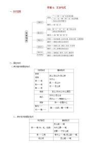 2024年高考语文文本阅读总复习学案04：文言句式