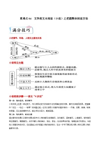 重难点04文学类文本阅读(小说)之把握整体阅读方法-2023年高考语文【热点重点难点】专练(新高考)(原卷版+解析)