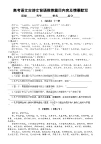 高中语文2024届高考复习古诗文背诵推荐篇目内容及情景默写汇总练习（共60篇，附参考答案）