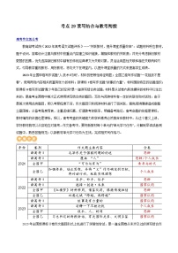 专题29 读写结合与教考衔接（讲义）-2024年高考语文二轮复习讲义（新教材新高考）