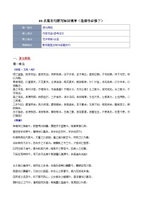 【期中复习】2023-2024学年（统编版选择性必修下册）高二语文下册期中专题05 名篇名句默写（知识清单）