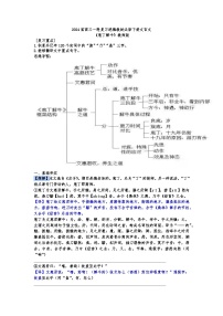 2024高考语文一轮复习——统编版必修下册文言文《庖丁解牛》学案（教师版）