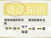 初高中衔接补充知识：语法知识  第一节 词与词性 开学第一课课件