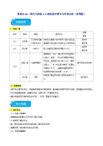 重难点06 小说情节与环境分析2024年高考语文专练（新高考专用）