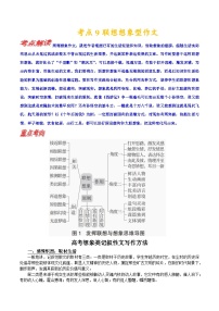【写作指导】2024年高考语文作文 考点9 联想想象型作文 （讲义）