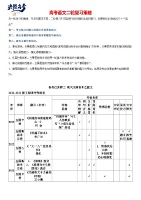 专题09 散文阅读，阅读方法-2024年高考语文二轮复习专题精讲精练