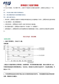 专题31 语言文字运用，图文转换-2024年高考语文二轮复习专题精讲精练