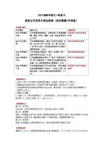 【好题汇编】2025届高考语文一轮复习：语言文字运用之表达效果专项练