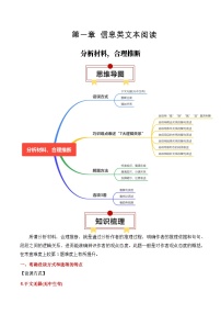 专题03：信息类文本分析材料，合理推断-2025年高考语文一轮复习知识清单（原卷版）