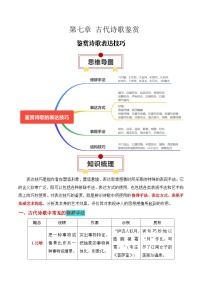 专题04：鉴赏诗歌表达技巧（原卷版）-2025年高考语文一轮复习知识清单