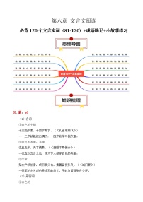 专题08：必背120个文言实词（81-120）+成语助记+小故事练习（原卷版）-2025年高考语文一轮复习知识清单