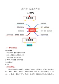 专题11：文言断句（解析版）-2025年高考语文一轮复习知识清单